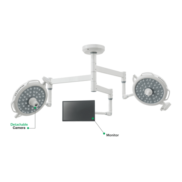 GLANZA 500+500 (With Camera)